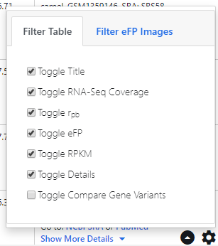 Help image for toggling the RNA Table as an image was not able to load